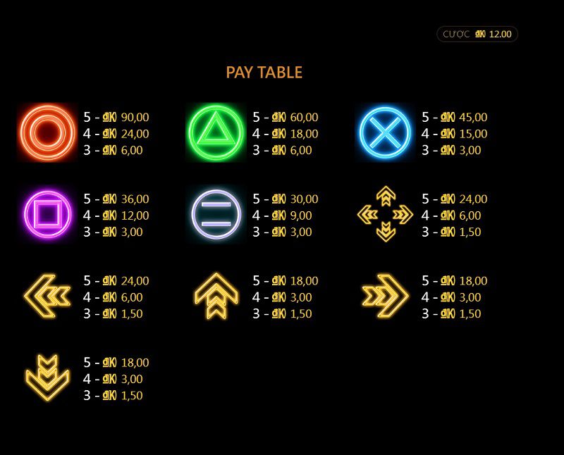 Bảng trả thưởng