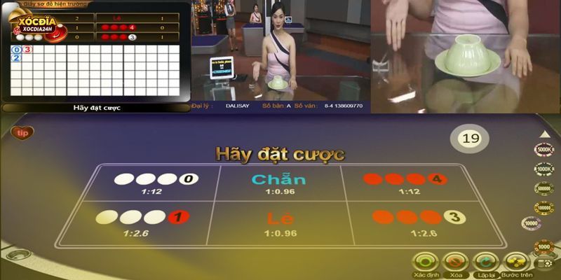 Những Sai Lầm Chí Mạng Khi Áp Dụng Công Thức Cược